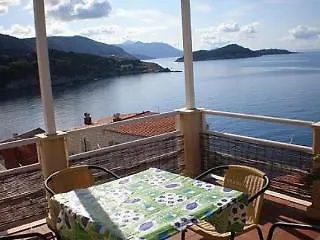 Mare Ντουμπρόβνικ