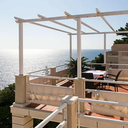 Mare Ντουμπρόβνικ